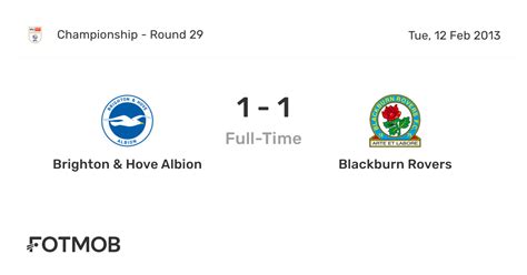 Blackburn Rovers live score, schedule & player stats .